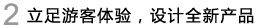 立足游客体验,设计全新产品